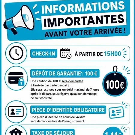Kyriad Direct Montpellier Jean De Védas - La Peyrière